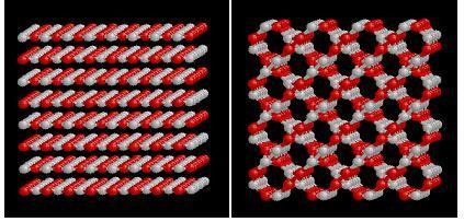 Macroscopically Degenerate Nano Structures