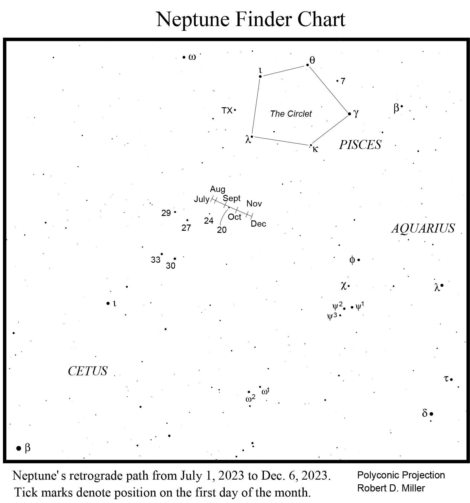 Neptune Finder Map