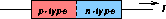 prob02_forwardbias.gif (330 bytes)
