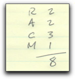 RACMex