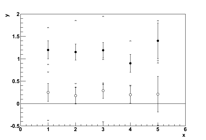 example of option []