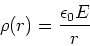 \begin{displaymath}\rho(r) = {\epsilon_0 E \over r}
\end{displaymath}