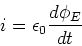 \begin{displaymath}i = \epsilon_0 {d\phi_E \over dt}
\end{displaymath}