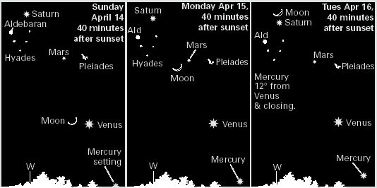 Sky Calendar