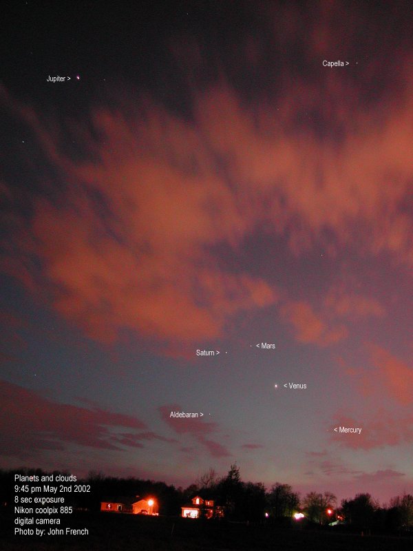 Jupiter, Saturn, Mars, Venus, Mercury with clouds