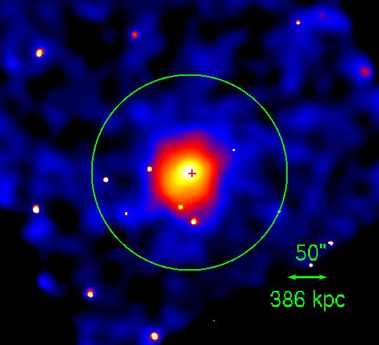 UV Inferred Star Formation Rate vs. Central Cooling Time