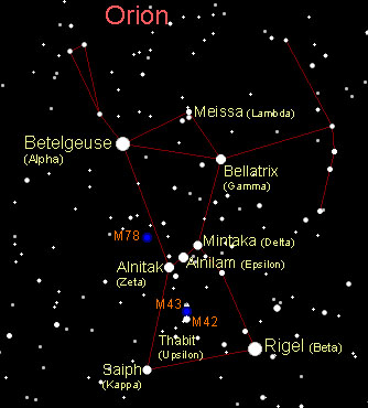 GW Orionis in the constellation of Orion